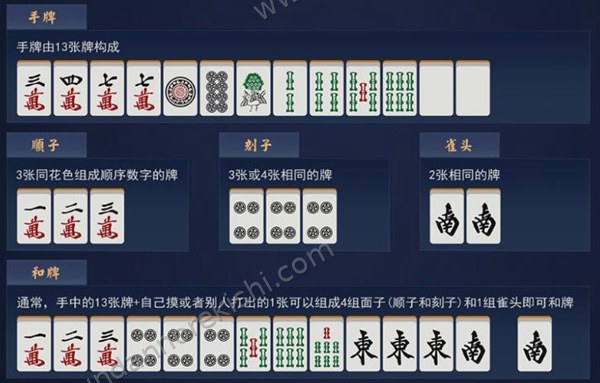 和牌型说明：面子与雀头